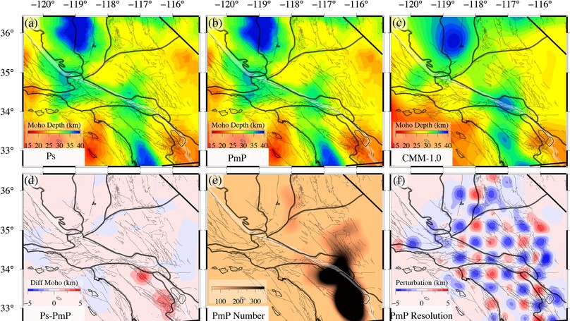 Moho Complexity in Southern California Revealed by Local PmP and Teleseismic Ps Waves